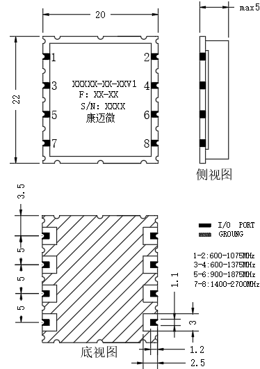 ZS15-L600-2700-756 Component