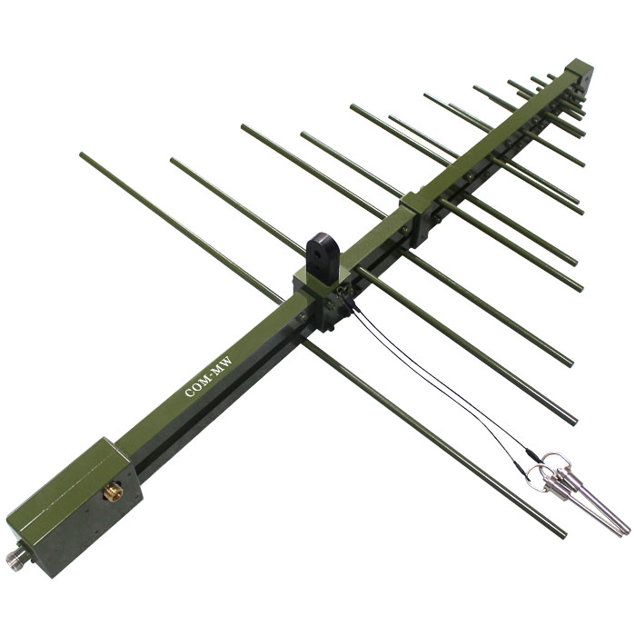 ZDS7-30-1000-857 LP Antenna