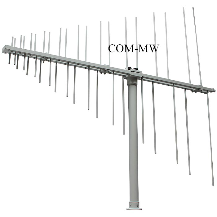 ZDS7-150-1000-1053 LP Antenna