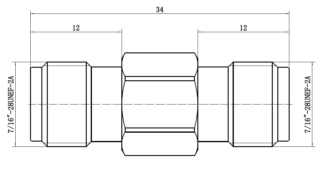 TNC-KK Connector