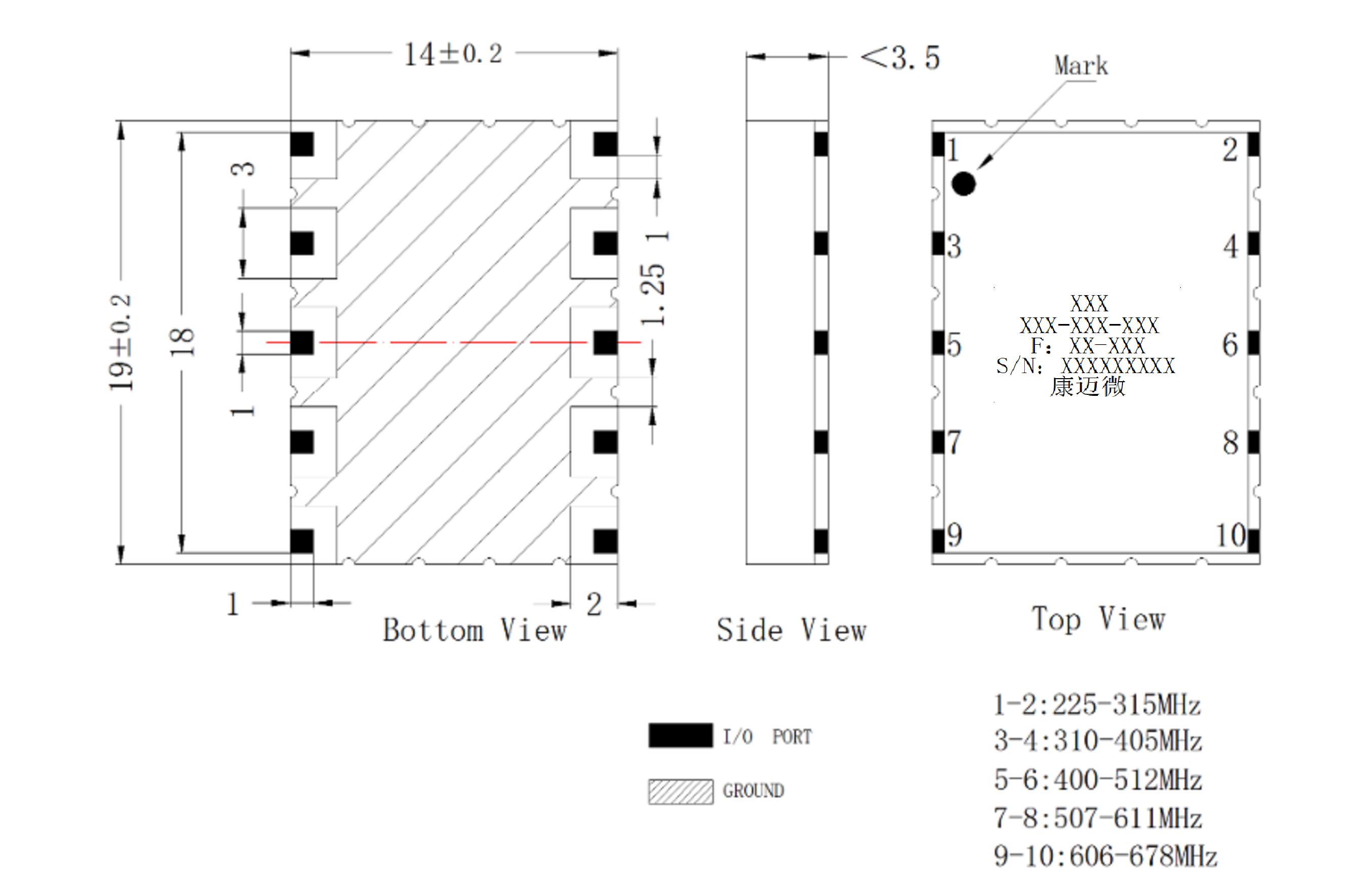 ZS2-225-678-2515 Component