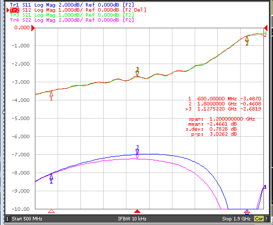 DE15-600-1800-900 Equalizer