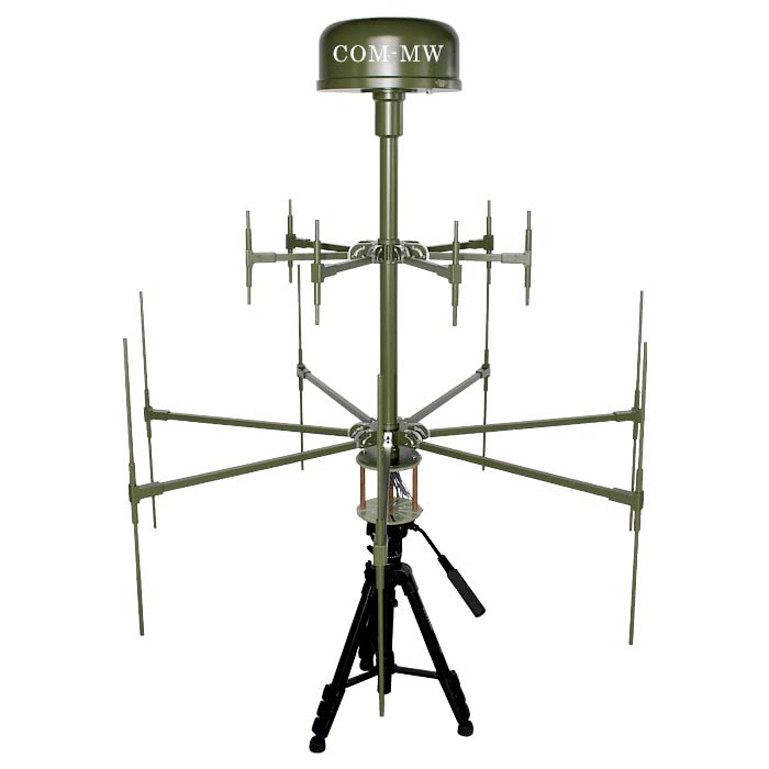 ZCX7-100-4000-2137 DF Antenna