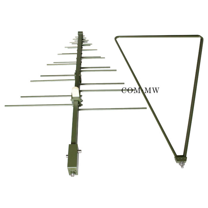 ZDS7-30-1000-948 LP Antenna
