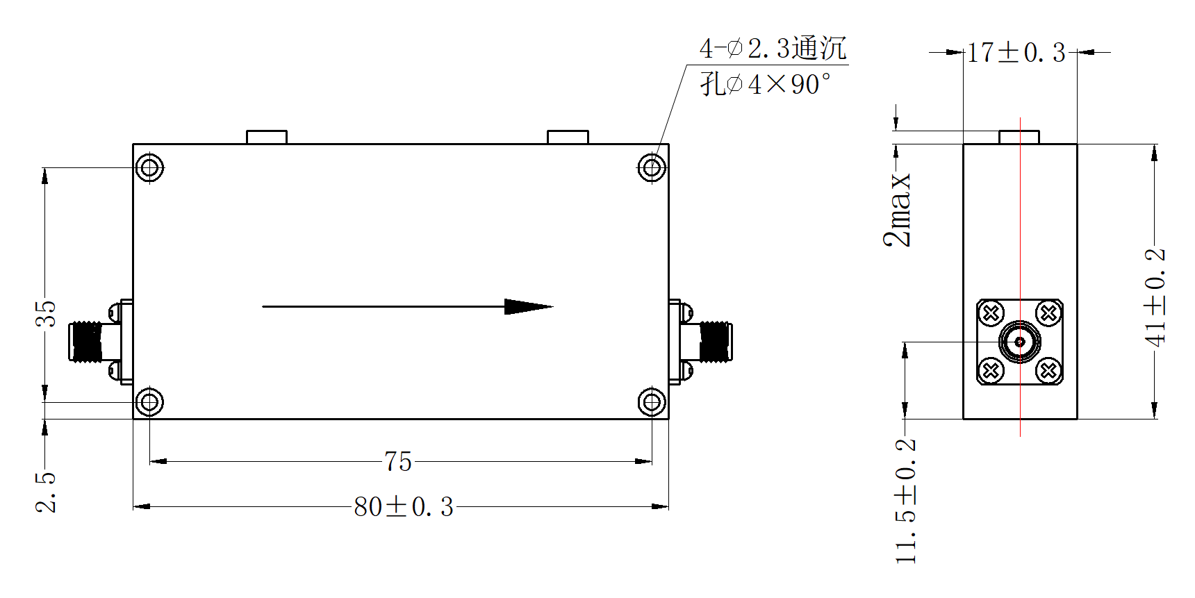 DG9-0.7-1G-1575 Isolator