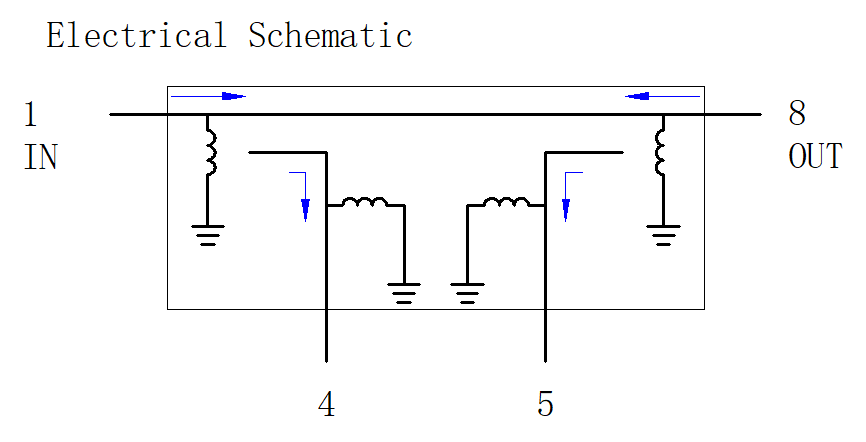 C0200 Coupler