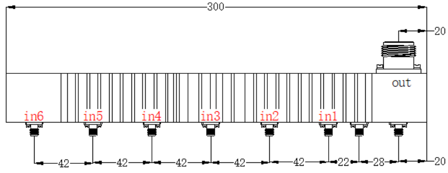 ZHPC-1.8-2.2-63 合路器