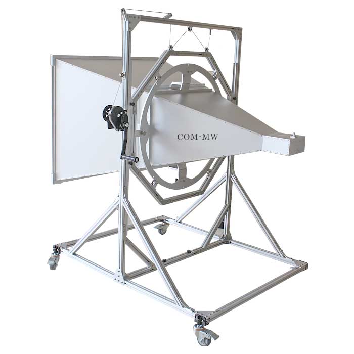 ZLB7-1.13-1.73G-2075 Horn Antenna