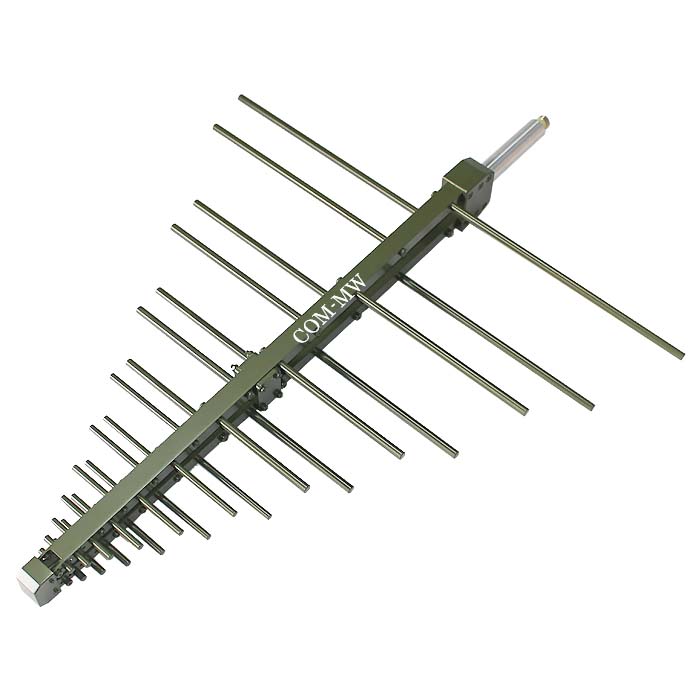 ZDS7-300-3000-1585 LP Antenna
