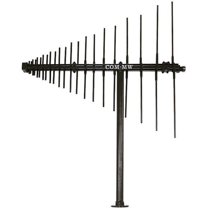 HW-DSTX-500-3000 LP Antenna
