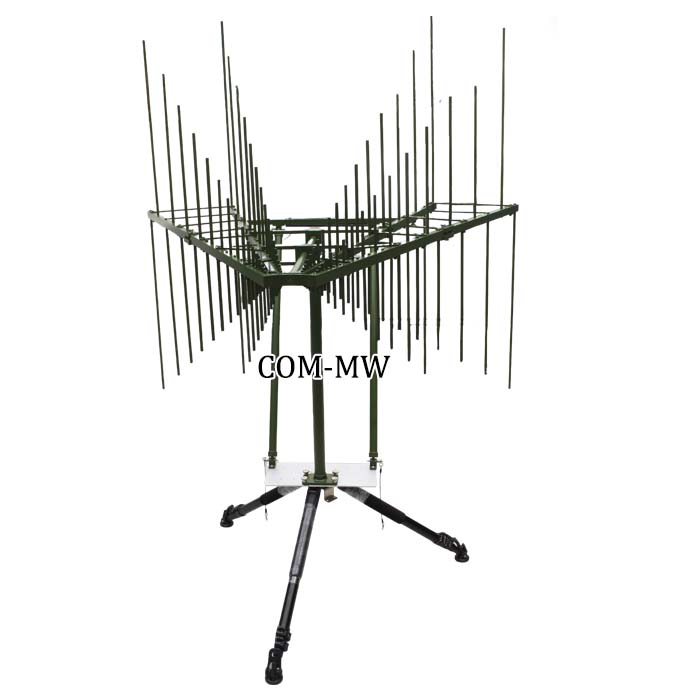 ZDS7-100-1500-2806 LP Antenna