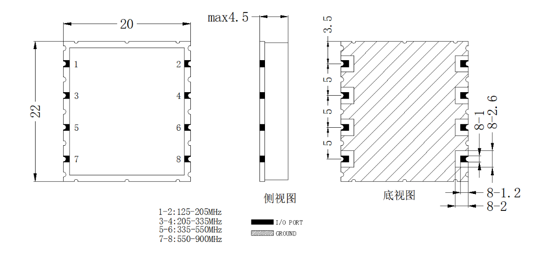 ZLPF2-L30-900-2335 Filter