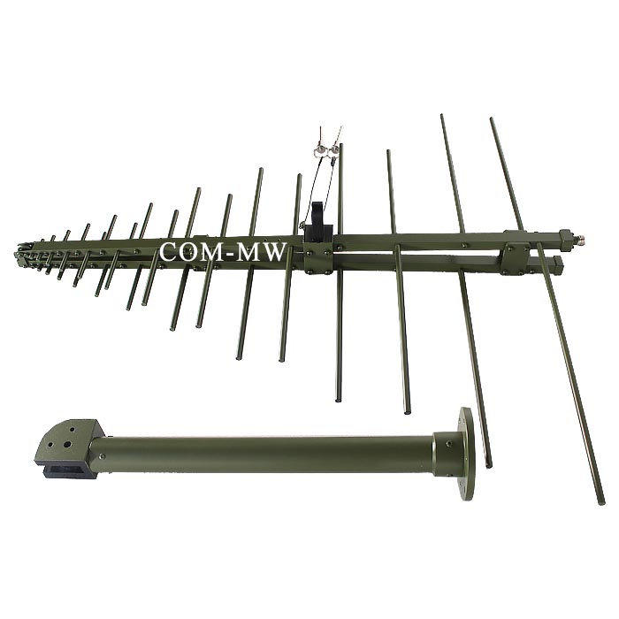 ZDS7-200-1000-836 LP Antenna