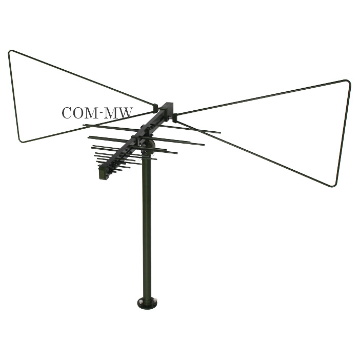 ZDS7-30-1000-1466 LP Antenna