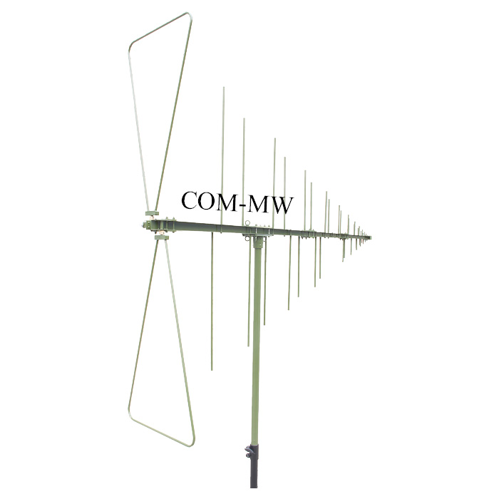 ZDS7-30-3000-635 LP Antenna