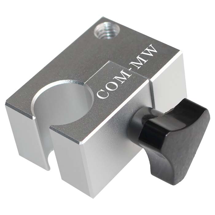 TXPJ7-2368 Antenna accessories