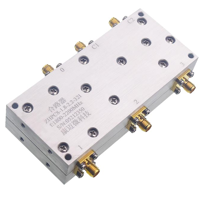 ZHPC8-1.8-2.2-321 Combiner