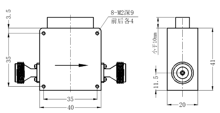 DG6-700-900-1580 隔离器