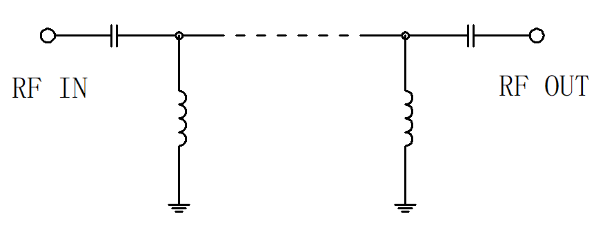 ZLPF15-L2-18G-002 Filter