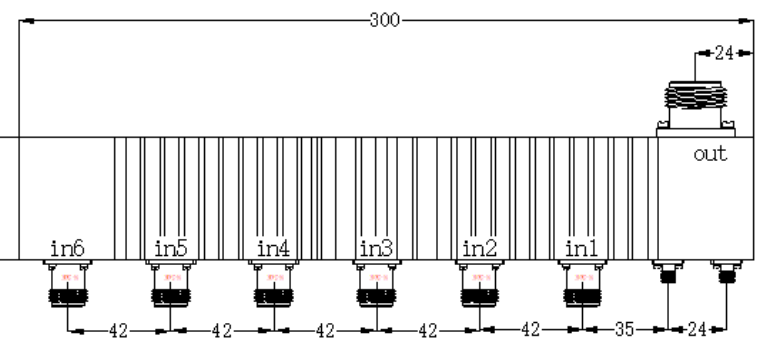 ZHPC-3.3-3.8-63 合路器