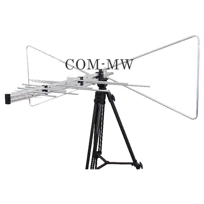 KLPA-0.03-3-5N LP Antenna