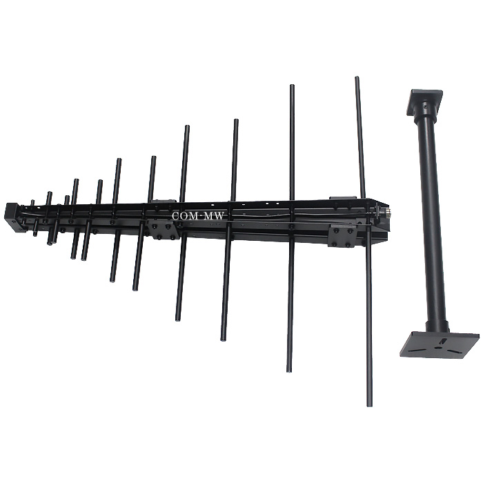 ZDS7-400-480-843 LP Antenna