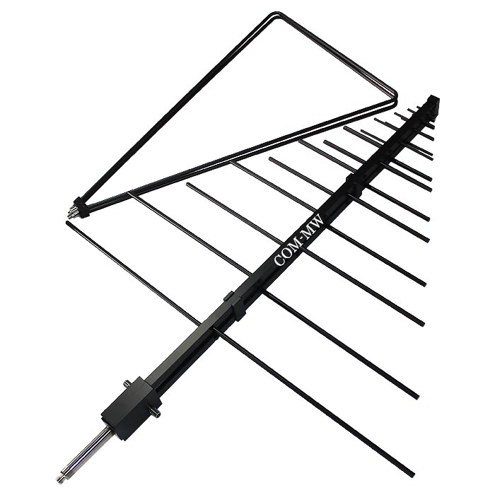 KLPA-0.03-1-5N LP Antenna