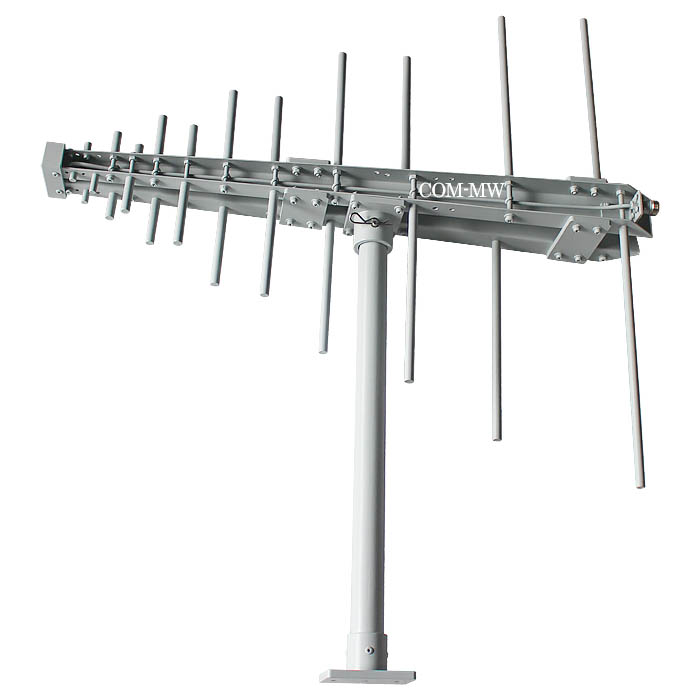 ZDS7-400-2000-049 LP Antenna