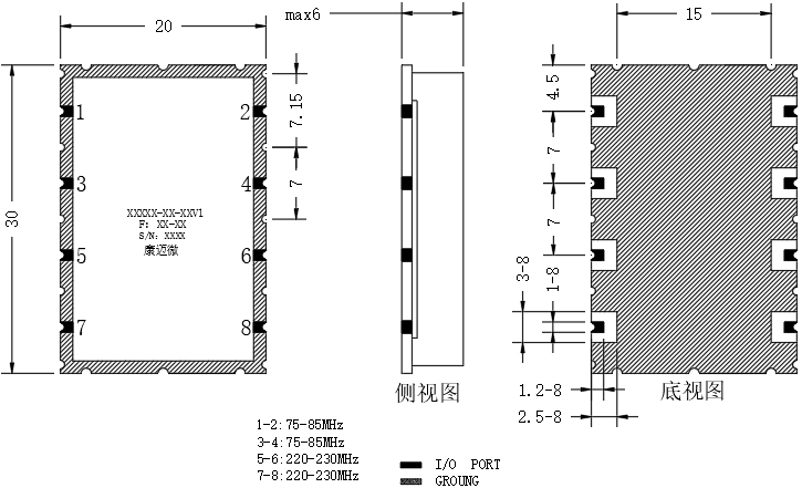 ZS15-L75-230-675 Component
