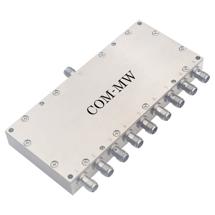 ZPD25-9M0.9-1G-886 Power divider