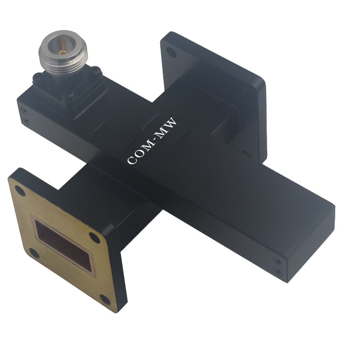 ZDC25-30W8-12G-304 Coupler